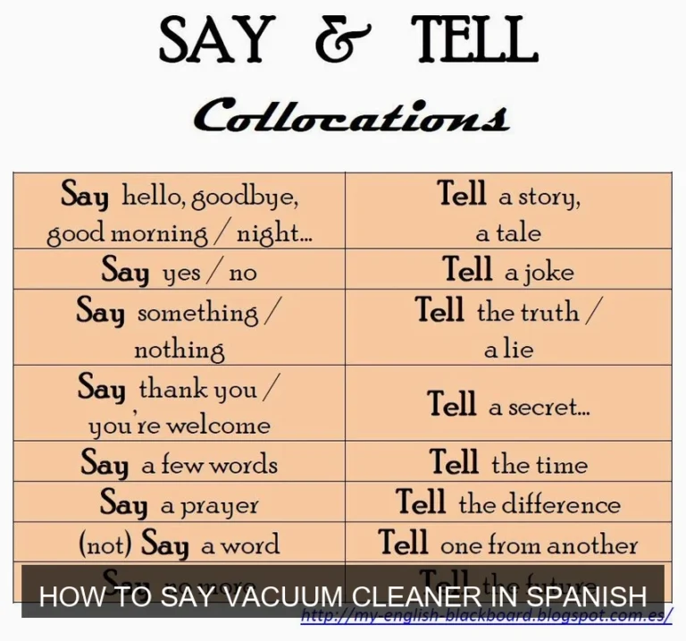 How to Say Vacuum Cleaner in Spanish