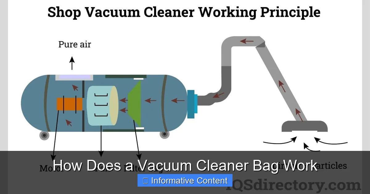 How Does a Vacuum Cleaner Bag Work