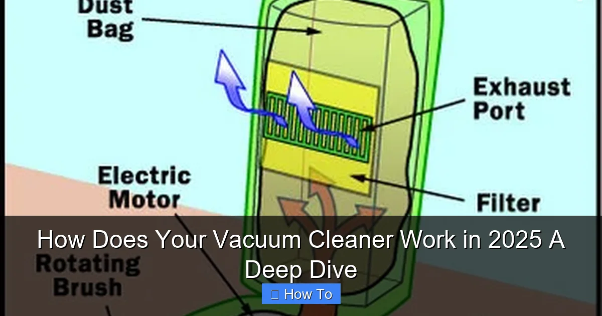 How Does Your Vacuum Cleaner Work in 2025 A Deep Dive