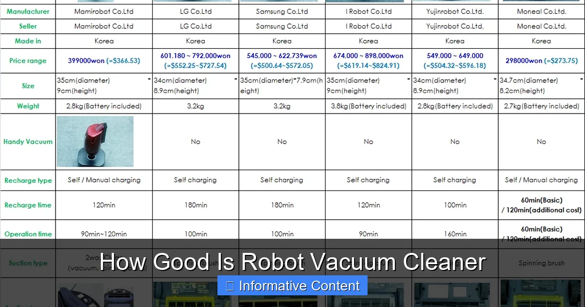 How Good Is Robot Vacuum Cleaner