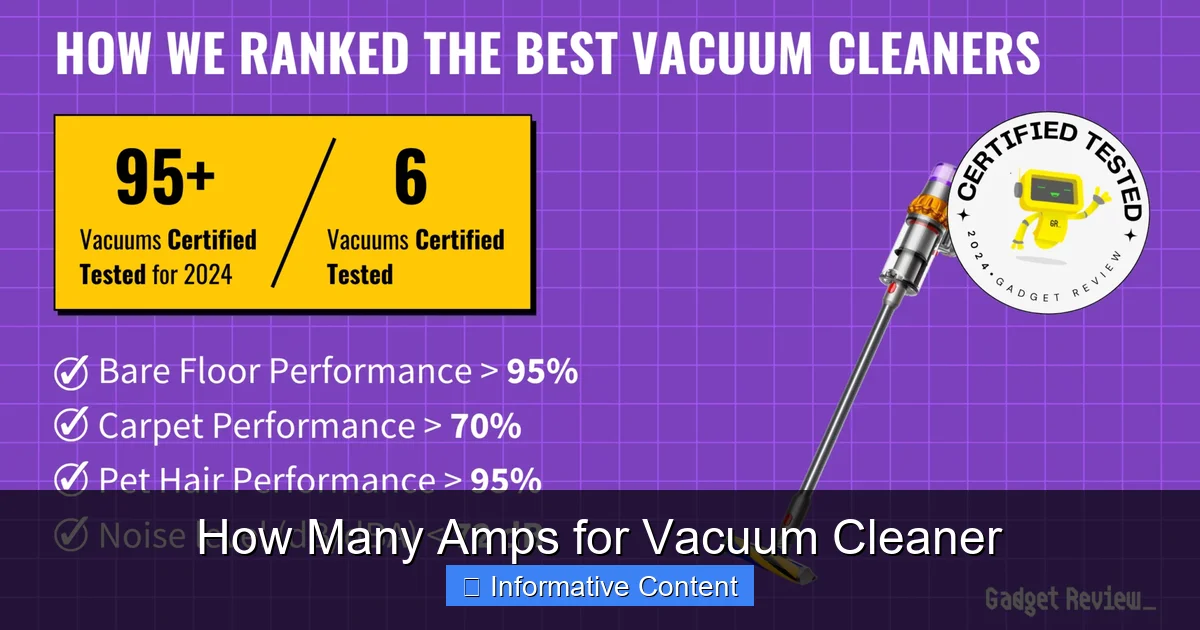 How Many Amps for Vacuum Cleaner
