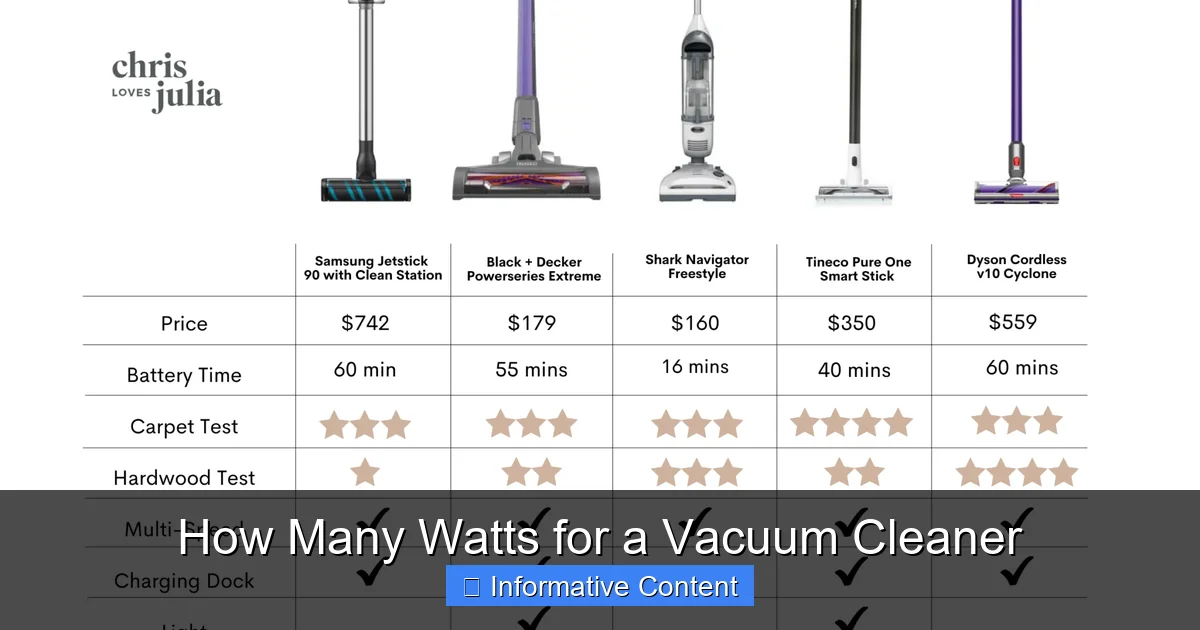 How Many Watts for a Vacuum Cleaner