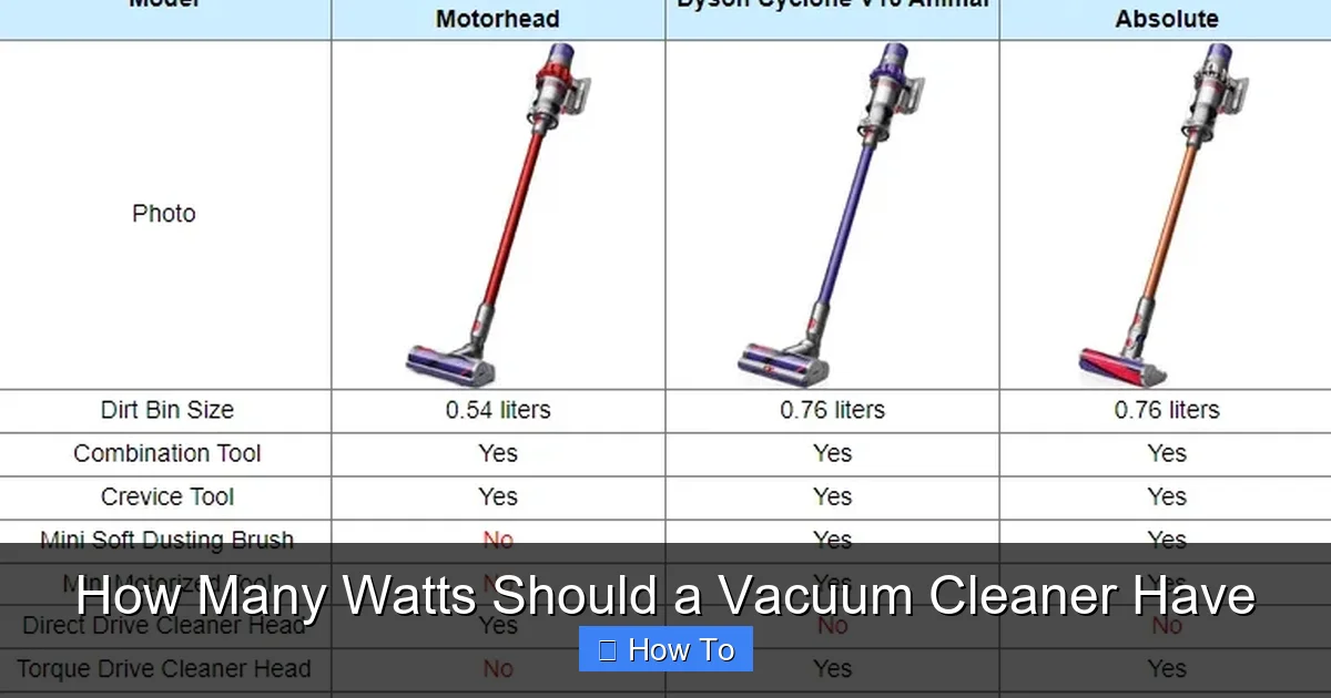 How Many Watts Should a Vacuum Cleaner Have