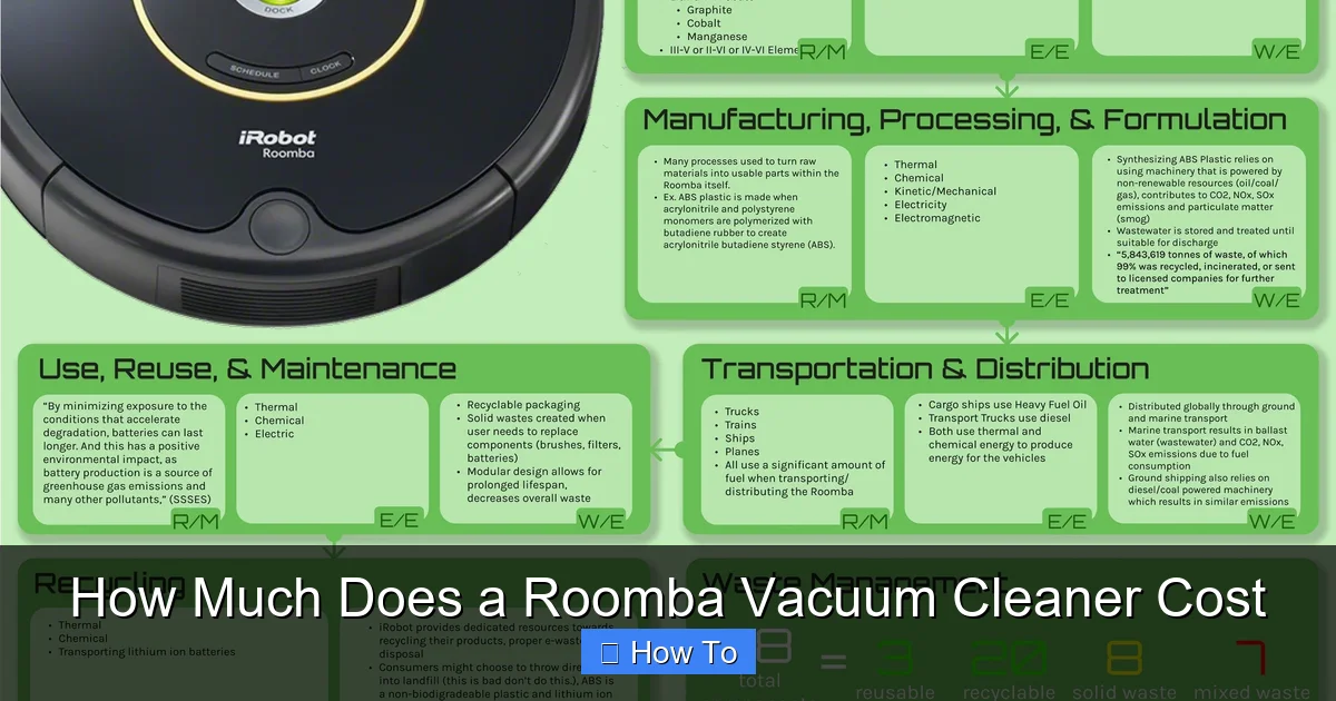 How Much Does a Roomba Vacuum Cleaner Cost