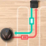 Why Robot Vacuums Move in Random Patterns